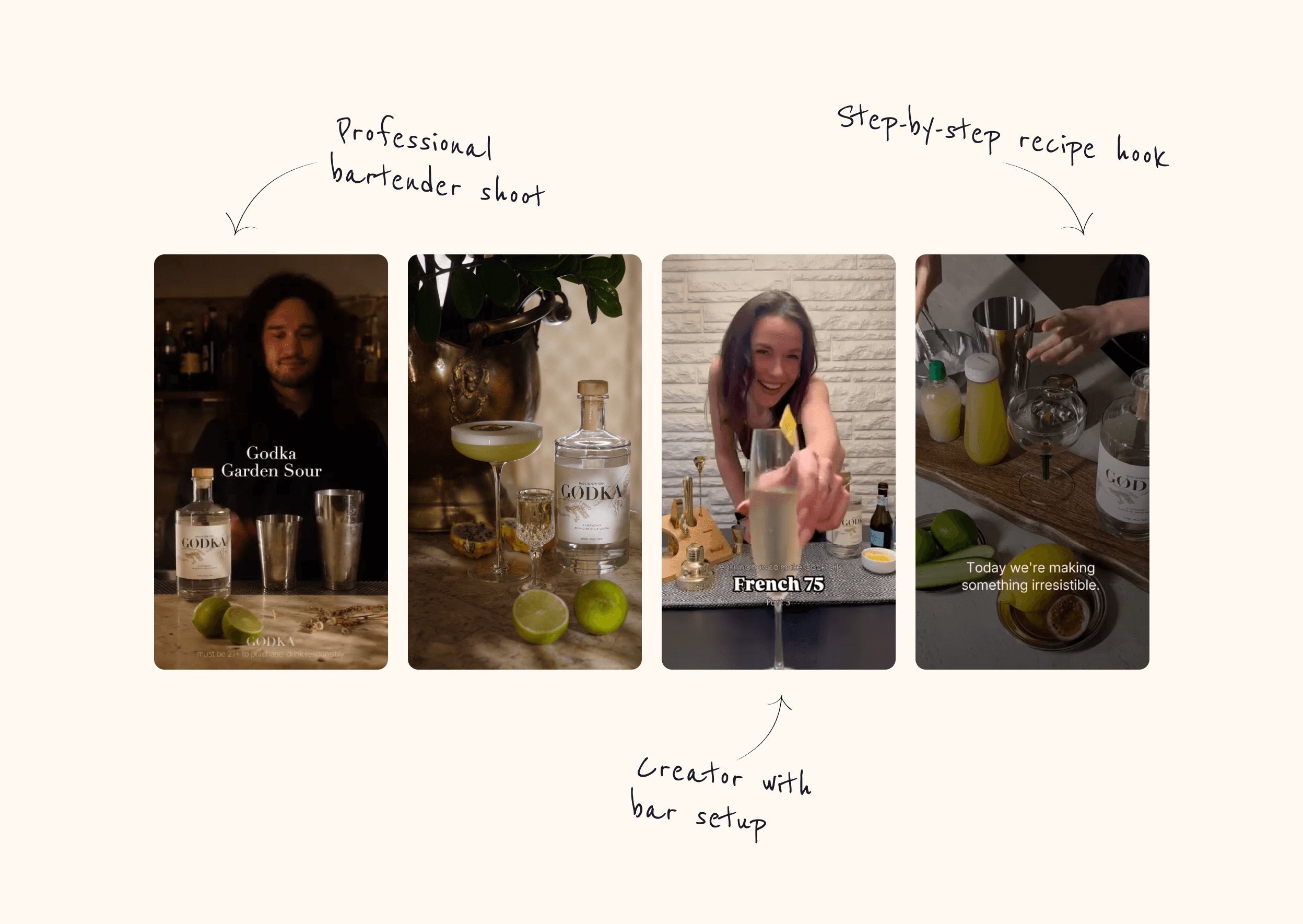 UGC & AI-content for Alco Brands